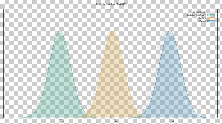 Line Angle PNG, Clipart, Angle, Area, Line Free PNG Download