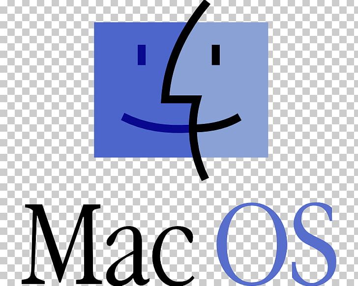 MacOS Apple Operating Systems PNG, Clipart, 3rd Anniversary, Android, Angle, Apple, Area Free PNG Download