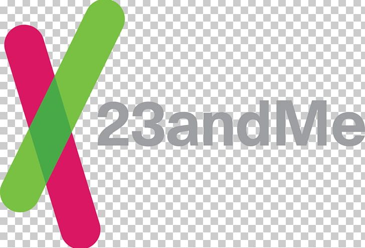 23andMe Genetic Testing Personal Genomics Genetics Genealogical DNA Test PNG, Clipart, 23 Andme, 23andme, Biologist, Brand, Business Free PNG Download