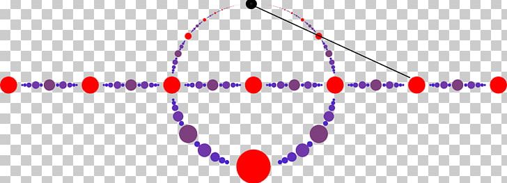 Rational Point Circle Line Stereographic Projection PNG, Clipart, Body Jewelry, Brand, Cartesian Coordinate System, Circle, Diagram Free PNG Download