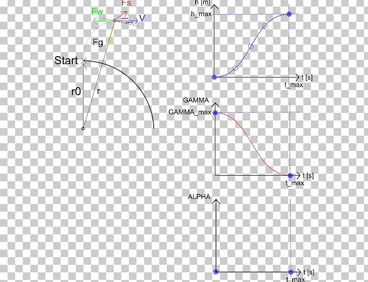 Line Point Angle PNG, Clipart, Angle, Area, Art, Circle, Diagram Free PNG Download