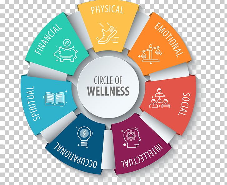 health and wellness clipart