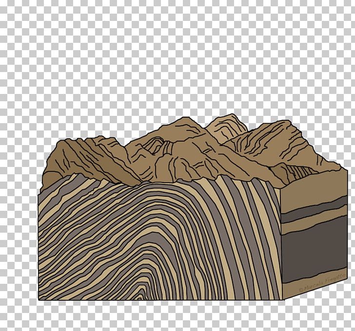 Fold Mountains Drawing Zagros Mountains Mountain Range PNG, Clipart, Angle, Art, Brown, Convergent Boundary, Diagram Free PNG Download