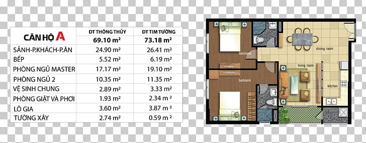 Căn Hộ Jamona City Apartment House PNG, Clipart, Apartment, Area, Floor Plan, Ho Chi Minh City, Home Free PNG Download