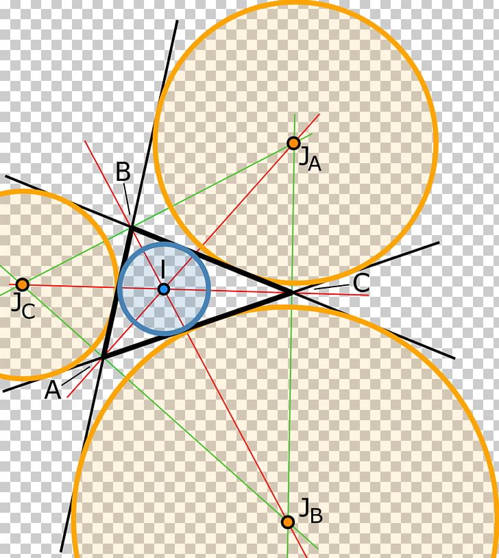 Incircle And Excircles Of A Triangle Incenter Açıortay PNG, Clipart, Angle, Area, Art, Bisection, Centre Free PNG Download