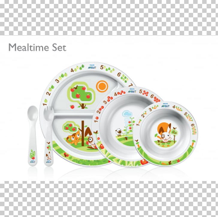 Philips AVENT Infant Bowl Plate Cutlery PNG, Clipart, Bowl, Child, Child Development Stages, Circle, Cup Free PNG Download