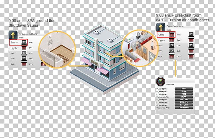 Engineering Electronic Component PNG, Clipart, Building Automation, Diagram, Electronic Component, Electronics, Engineering Free PNG Download