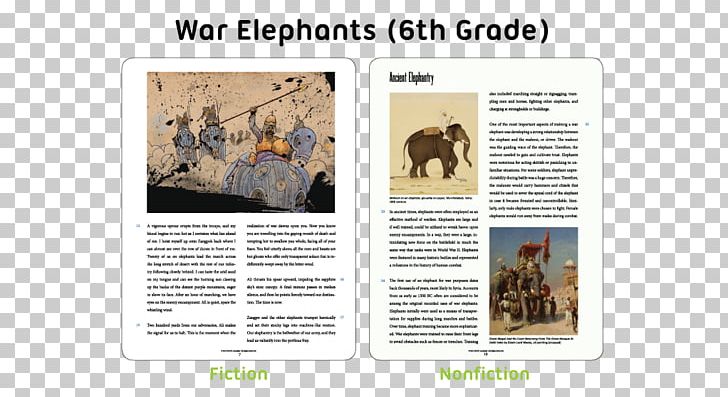 Non-fiction Newspaper Close Reading Pet PNG, Clipart, Animal, Close Reading, College, Dog, Fauna Free PNG Download