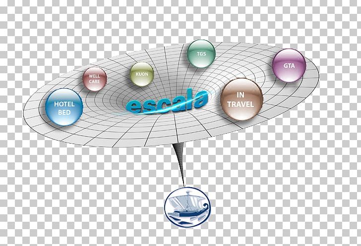 Water Microsoft Azure PNG, Clipart, Microsoft Azure, Nature, Water, Wormhole Free PNG Download