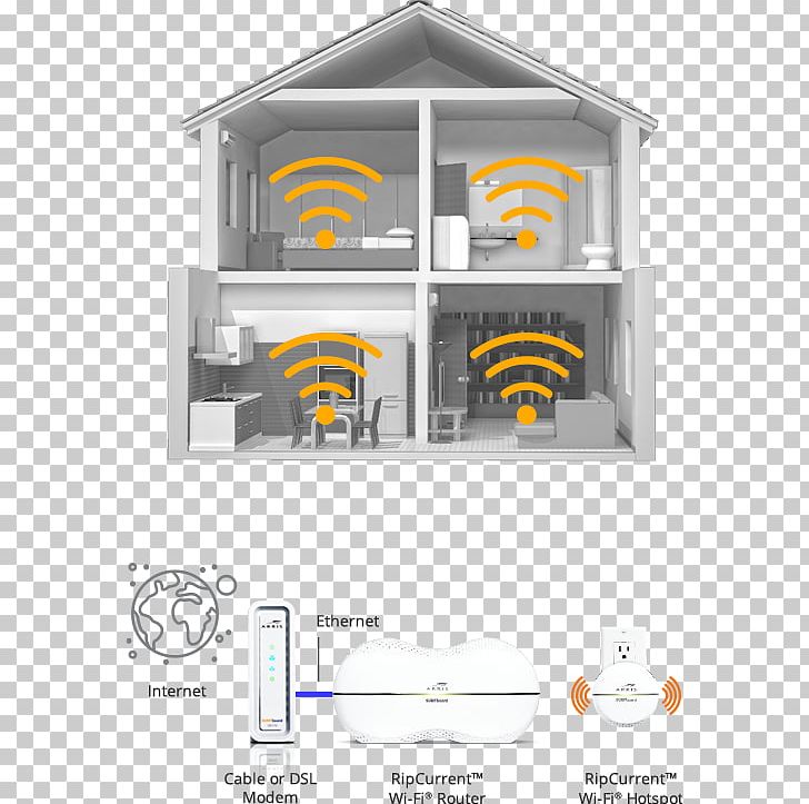ARRIS Group Inc. Wireless Repeater ARRIS Group Arris SURFboard SBR-AC3200P Home Network Wi-Fi PNG, Clipart, Angle, Arris, Arris Group Inc, Art, Brand Free PNG Download