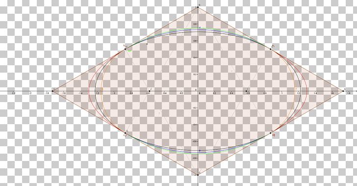 Triangle Point Symmetry PNG, Clipart, Angle, Area, Art, Blue Orange, Circle Free PNG Download