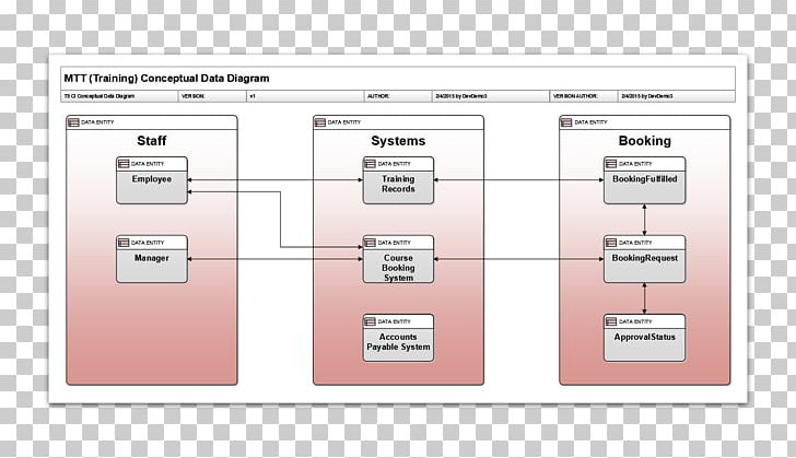 Line Angle Diagram PNG, Clipart, Angle, Art, Diagram, Line, Logical Matrix Free PNG Download