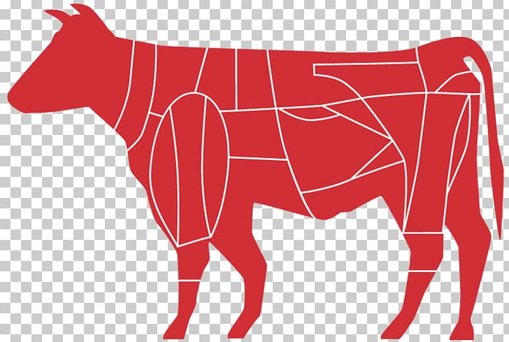 Beef Cattle Beefsteak Cut Of Beef Meat PNG, Clipart, Beef, Beef Cattle, Beefsteak, Brisket, Bull Free PNG Download