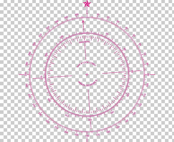 Compass Rose Nautical Chart Map PNG, Clipart, Area, Cardinal Direction, Circle, Clock, Compass Free PNG Download