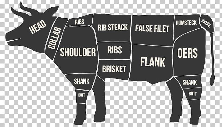 Cattle Jerky Meat Beef Flank Steak PNG, Clipart, Bavette De Flanchet, Beef, Cattle, Cattle Like Mammal, Entrecote Free PNG Download