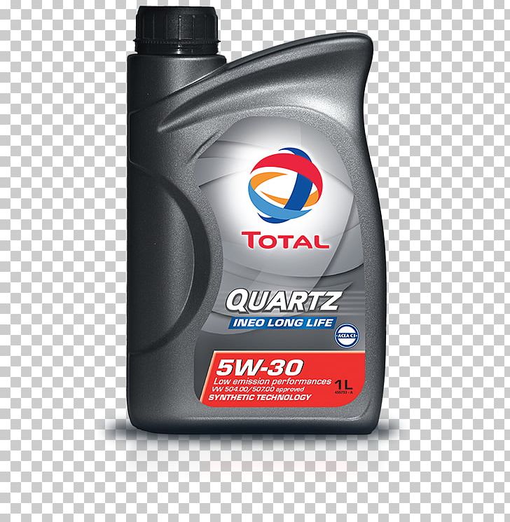 Car Scooter Synthetic Oil Motor Oil Lubricant PNG, Clipart, 5 W, 5 W 30, Automotive Fluid, Brand, Car Free PNG Download