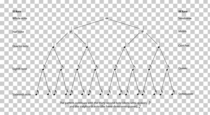 Line Angle Pattern PNG, Clipart, Angle, Area, Diagram, Line, Music Tree Free PNG Download