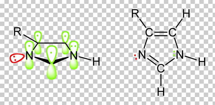 Histidine Atomic Orbital Imidazole Lone Pair Molecular Orbital PNG, Clipart, Amino Acid, Angle, Area, Aromaticity, Atomic Orbital Free PNG Download