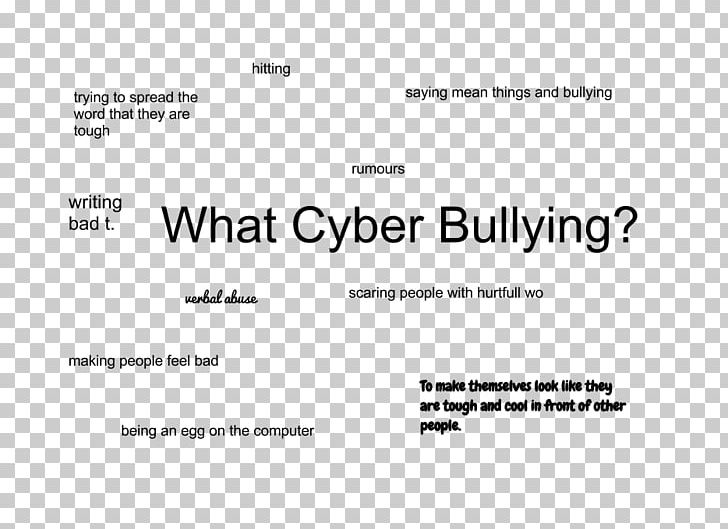 Stop Cyberbullying Day Bullying Hurts Say No To Bullying PNG, Clipart, Angle, Area, Black And White, Brand, Bullying Free PNG Download