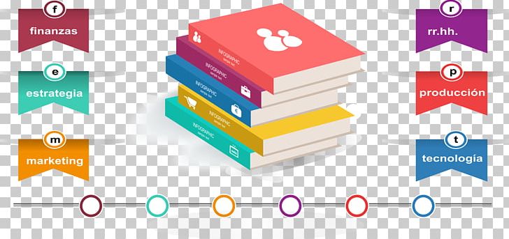 Book Design Library School Knowledge PNG, Clipart, Atp, Book, Book Cover, Book Design, Book Report Free PNG Download