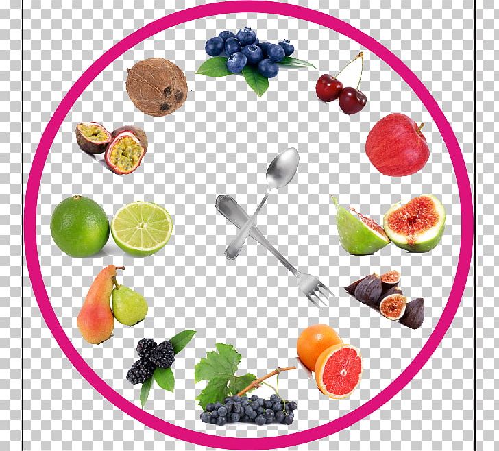 Fruit Vegetable Blueberry PNG, Clipart, Accessories, Apple, Bell Pepper, Blueberry, Citrus Free PNG Download