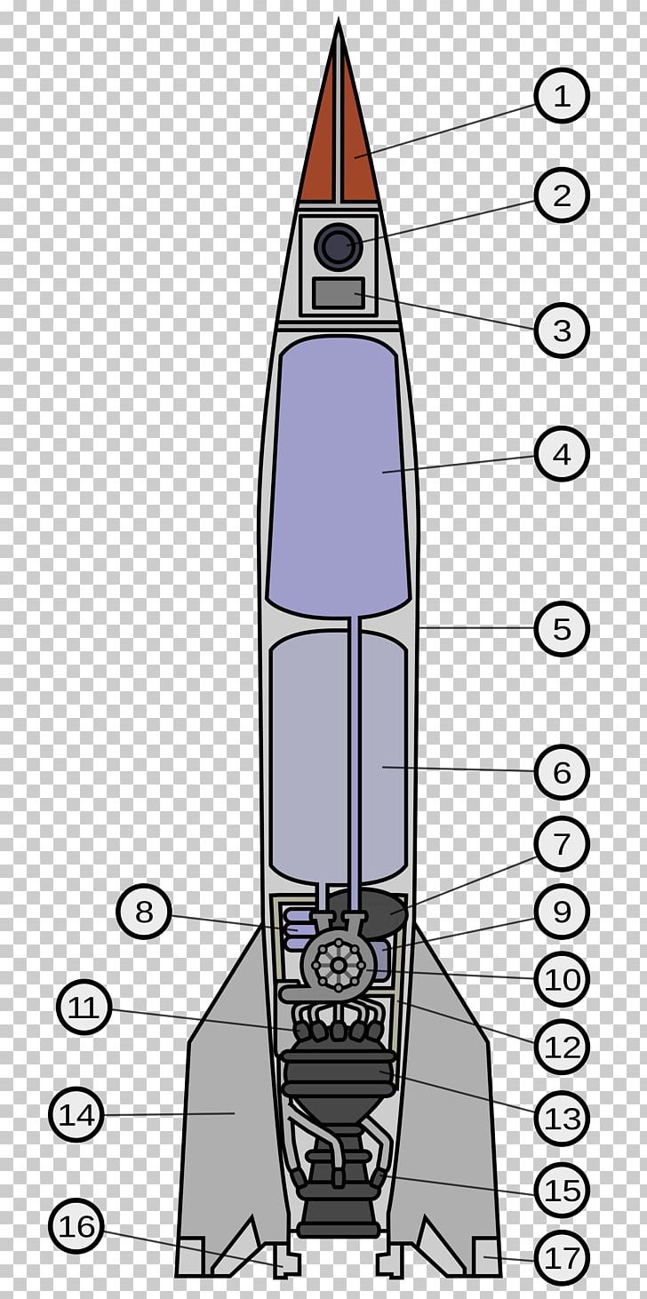 V-2 Rocket Spacecraft Payload Saturn V PNG, Clipart, Angle, Boat, Diagram, Falcon 9, Label Free PNG Download