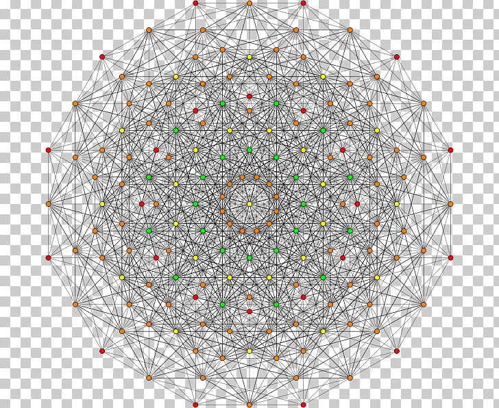 Symmetry Circle Point Pattern PNG, Clipart, Area, Circle, Education Science, Line, Material Free PNG Download
