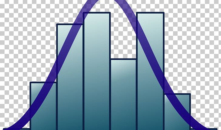 Normal Distribution Probability Distribution Statistics Confidence Interval Iris Flower Data Set PNG, Clipart, Confidence Interval, Iris Flower Data Set, Mathematics, Normal Distribution, Probability Distribution Free PNG Download