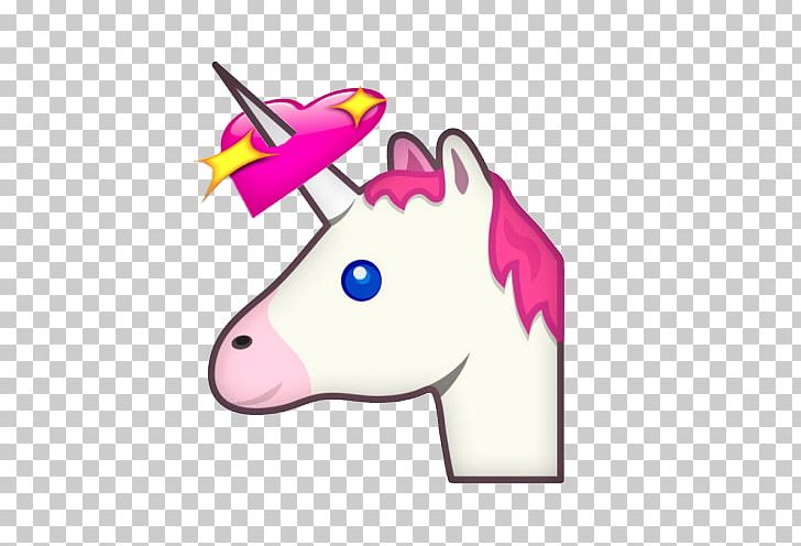 Emojipedia Unicorn PNG, Clipart, Animal Figure, Emoji, Emoji Movie, Emojipedia, Fictional Character Free PNG Download