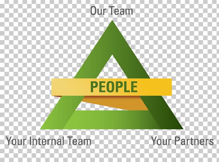 Integrated Project Delivery Project Team Information PNG, Clipart, Angle, Brand, Business Process, Consulting, Diagram Free PNG Download