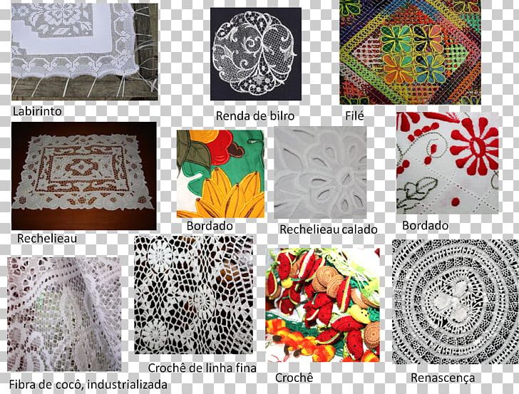 Textile Pattern PNG, Clipart, Art, Rendas, Textile Free PNG Download