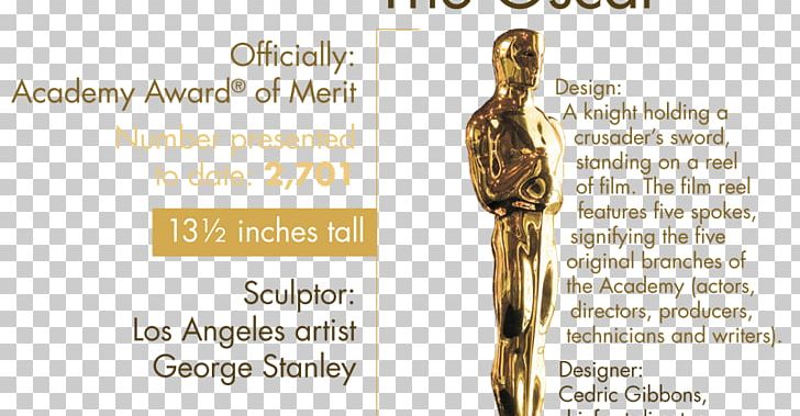 90th Academy Awards 1st Academy Awards 85th Academy Awards PNG, Clipart, Academy, Academy Awards, Angela Lansbury, Award, Education Science Free PNG Download