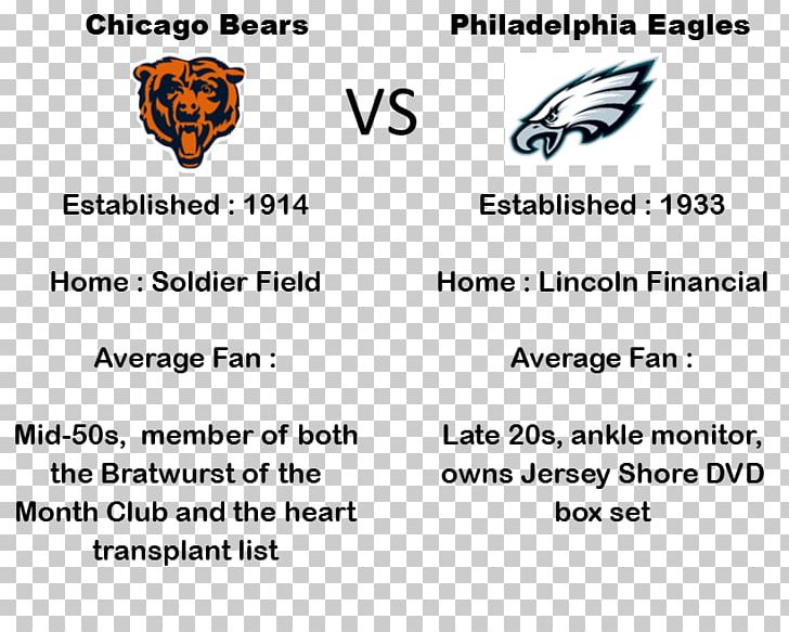 Philadelphia Eagles Chicago Bears NFL Document Mary M. Brand PNG, Clipart, American Football, Animal, Area, Basketball Rim Fire, Bracelet Free PNG Download