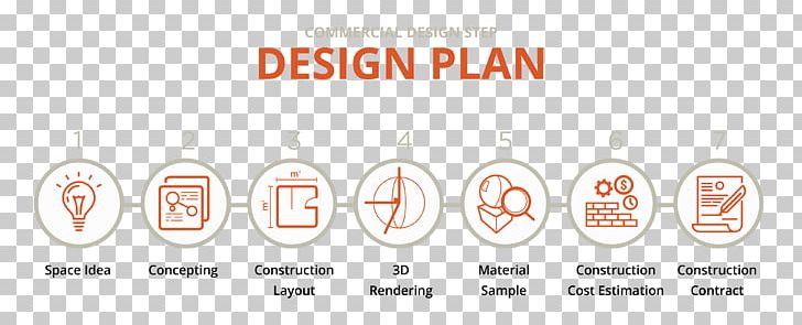 Engineering Design Process Logo PNG, Clipart, Area, Brand, Diagram, Drinkware, Engineering Design Process Free PNG Download
