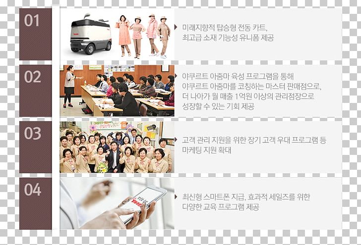 Korea Yakult Brand PNG, Clipart, Advertising, Ajumma, Brand, Future, Health Free PNG Download
