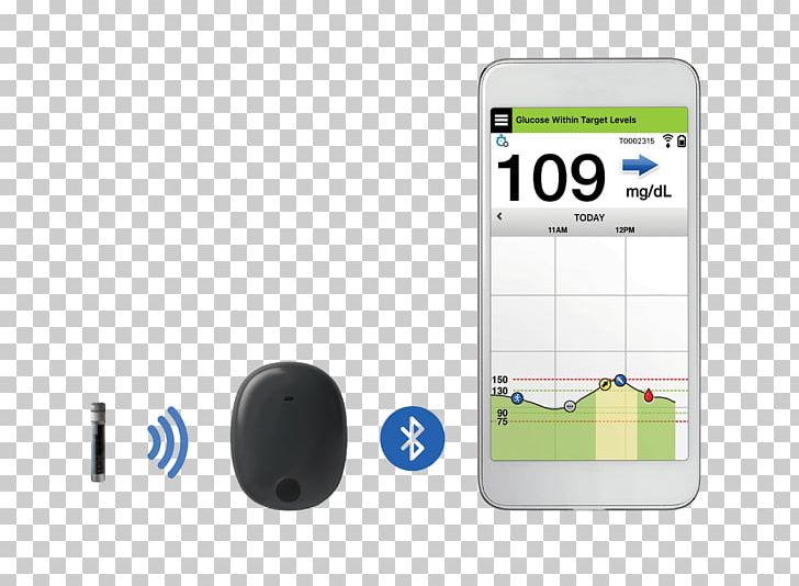 Blood Glucose Monitoring Continuous Glucose Monitor Blood Sugar PNG, Clipart, Blood, Blood Glucose Meters, Blood Sugar, Computer Accessory, Continuous Glucose Monitor Free PNG Download