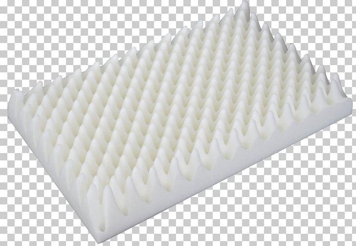 Memory Foam Viscoelasticity Material PNG, Clipart, Description, Furniture, Lining, Material, Memory Foam Free PNG Download
