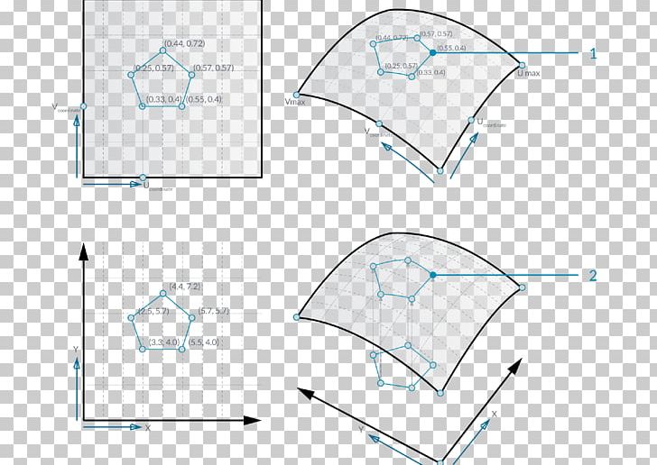 Angle Differential Geometry Of Surfaces Curve PNG, Clipart, Angle, Area