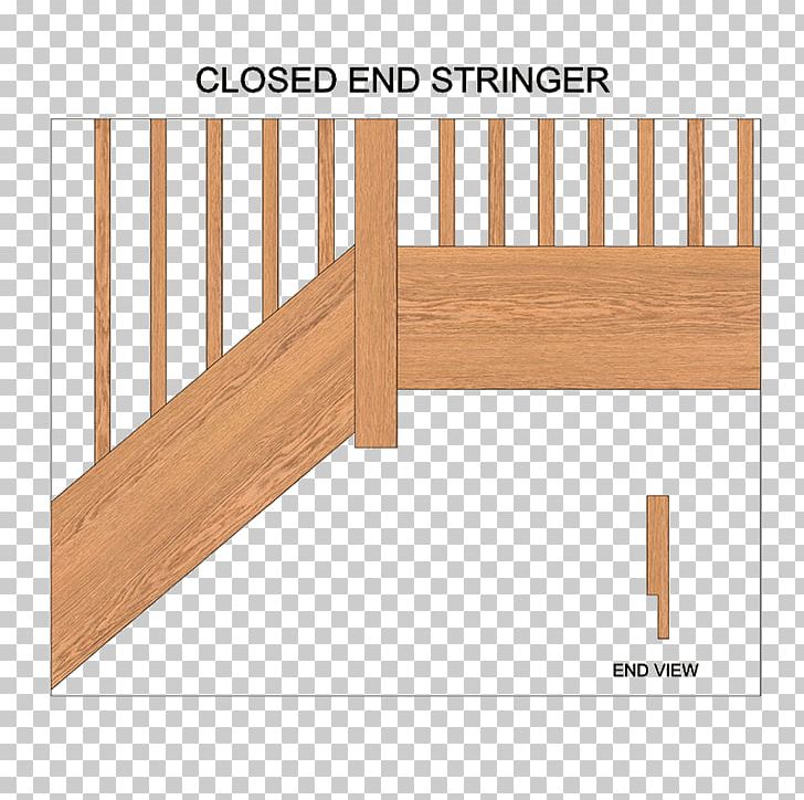 Stairs Handrail Architectural Engineering Floor Stair Riser PNG, Clipart, Angle, Architectural Engineering, Fence, Floor, Furniture Free PNG Download
