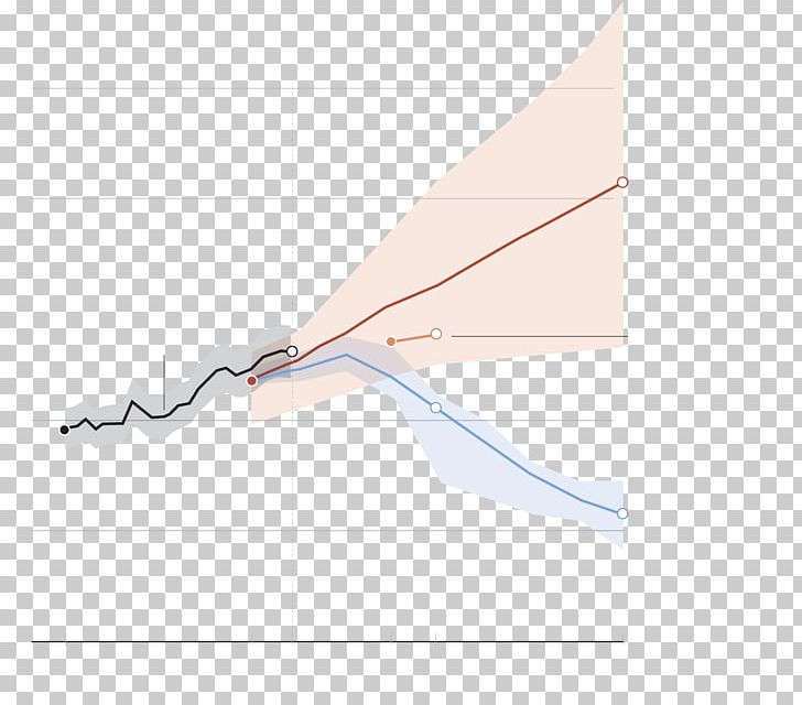Line Angle PNG, Clipart, Angle, Art, Climate Change, Diagram, Line Free PNG Download