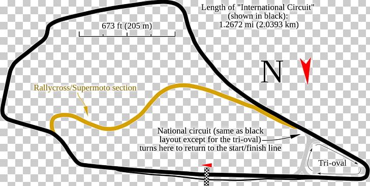 Knockhill Racing Circuit Silverstone Circuit Race Track Auto Racing Car PNG, Clipart, Angle, Area, Auto Racing, Brand, Car Free PNG Download