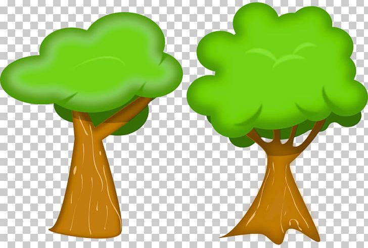 Tree PNG, Clipart, Alam, Arecaceae, Desktop Wallpaper, Document, Download Free PNG Download