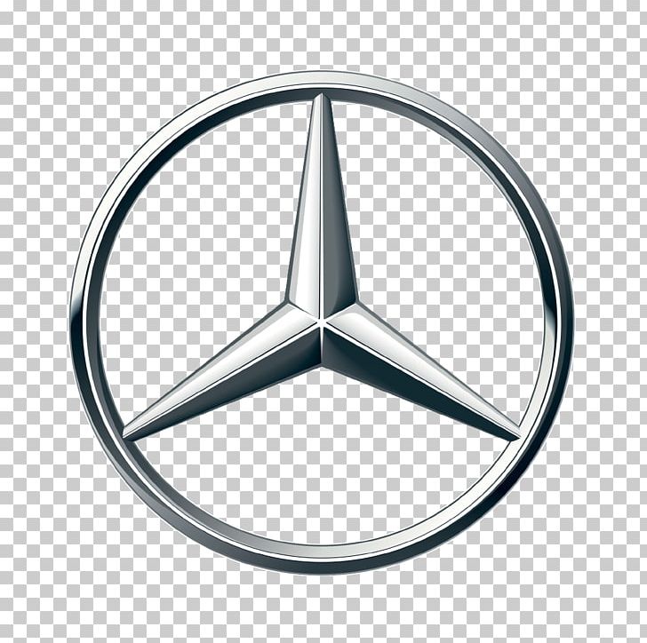 2017 Mercedes-Benz GLC-Class 2016 Mercedes-Benz GL-Class Car Mercedes-Benz SLR McLaren PNG, Clipart, 2016 Mercedesbenz Glclass, 2017 Mercedesbenz Glcclass, Angle, Car, Car Dealership Free PNG Download