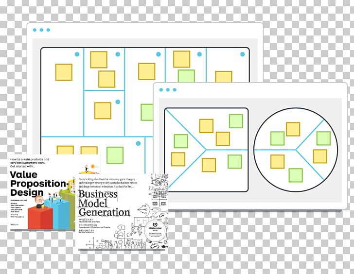 Value Proposition Design: How To Create Products And Services Customers Want Business Model Canvas Business Plan PNG, Clipart, Alexander Osterwalder, Area, Brand, Business, Business Model Free PNG Download
