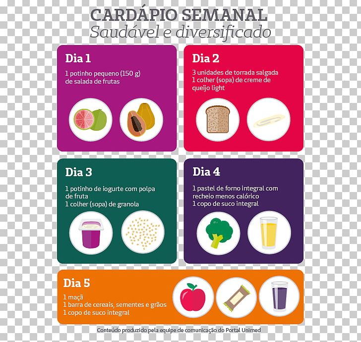 Eating Healthy Diet Food Merienda Meal PNG, Clipart, Biscuit, Brand, Calorie, Eating, Food Free PNG Download