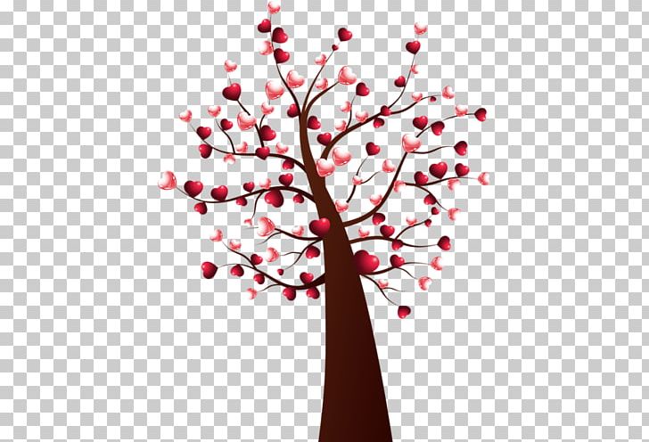 Twig Tree Branch PNG, Clipart, Blossom, Branch, Cherry Blossom, Clip Art, Earth911 Free PNG Download