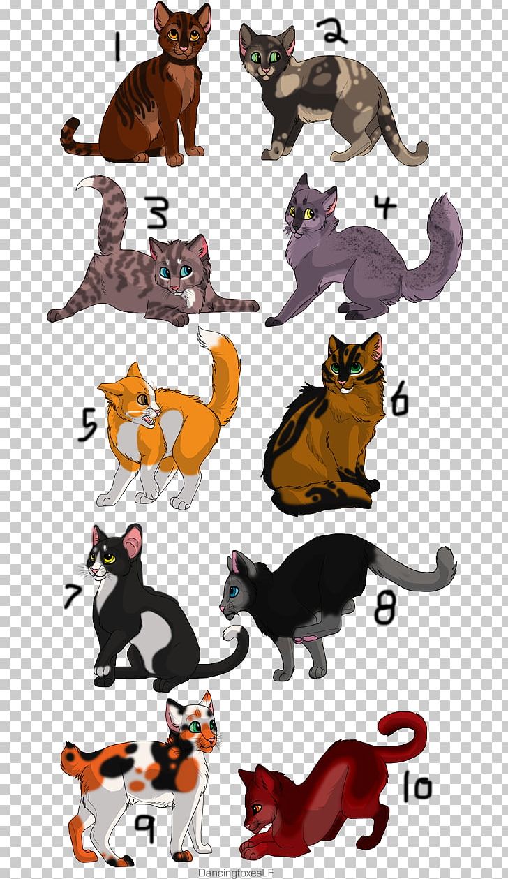 Cat Dog Breed Horse PNG, Clipart, Animal, Animal Figure, Art, Breed, Carnivoran Free PNG Download