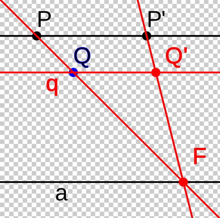 Line Angle Point Geometry Orthodiagonal Quadrilateral PNG, Clipart, Angle, Area, Art, Circle, Diagram Free PNG Download