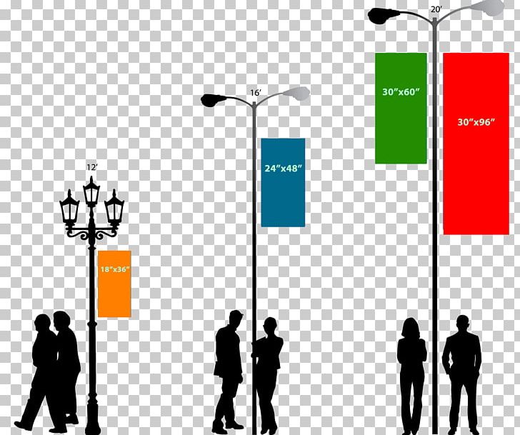 Vinyl Banners Advertising Street Light Web Banner PNG, Clipart, Banner, Billboard, Brand, Business, Communication Free PNG Download