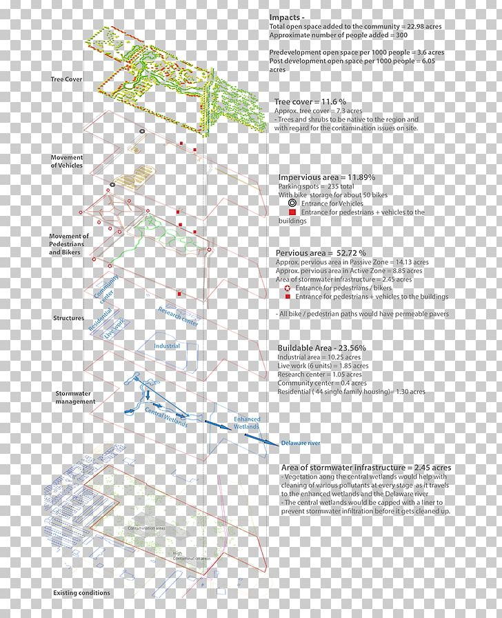 Paper Diagram Line PNG, Clipart, Art, Diagram, Line, Paper, Text Free PNG Download